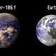 New Planet: Another Earth Discovered by Scientists